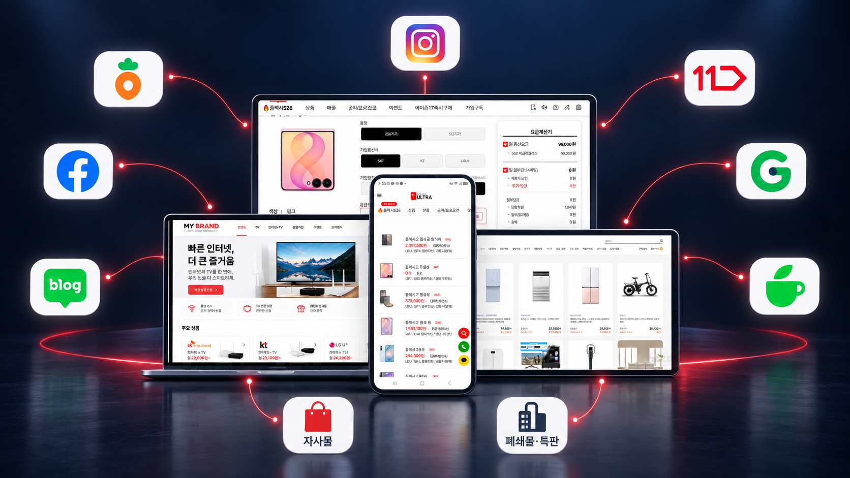 판매 플랫폼과 오픈마켓, SNS, 블로그, 카페, 자사몰 및 특판 채널
